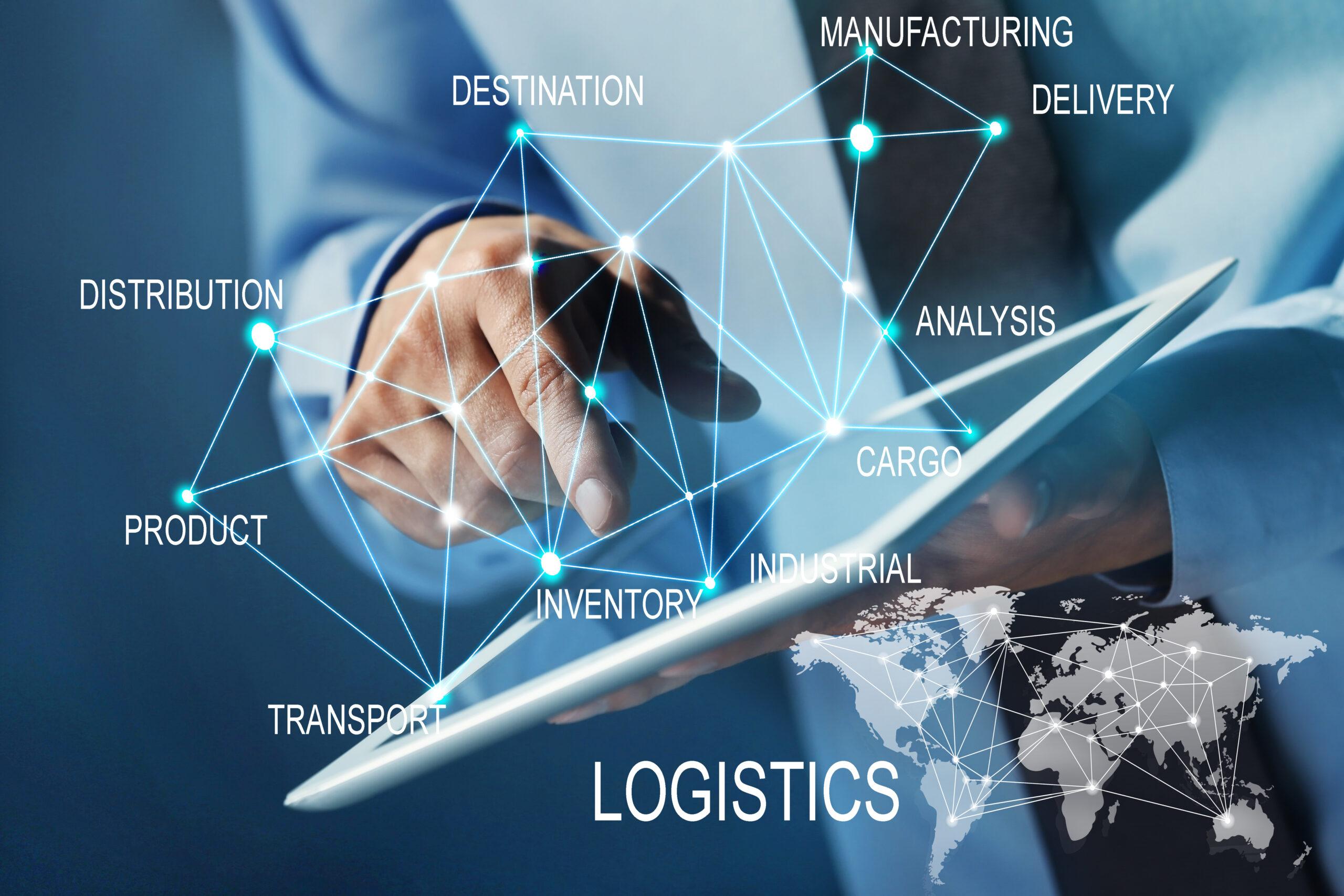 Supply Chain Management System